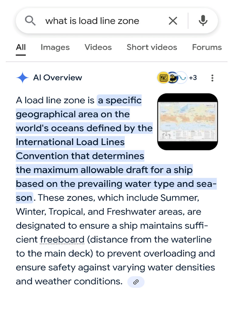 Load Line Zone | PDF
