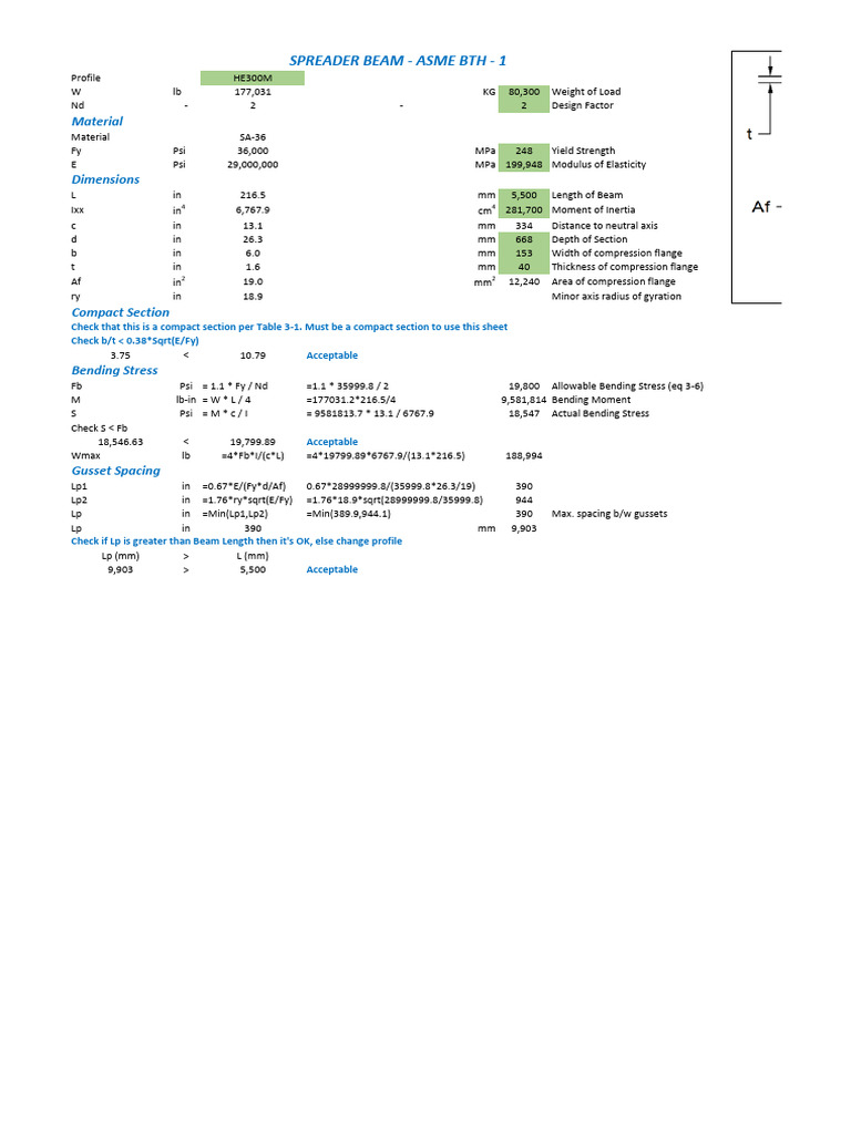 ASME BTH-1 Spreader Beam Profile | PDF | Beam (Structure) | Physical ...
