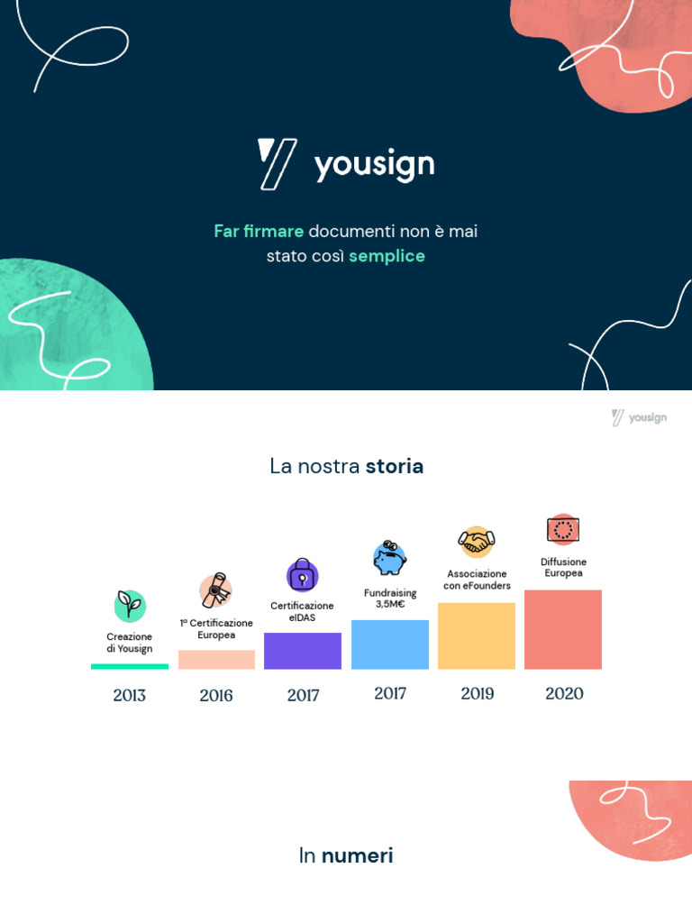 Yousign Presentazione | PDF