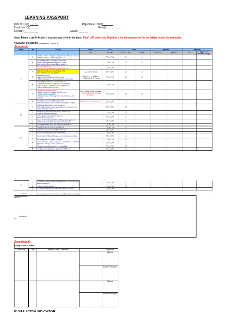Learning Passport: Training Evaluation Guide | PDF | Business