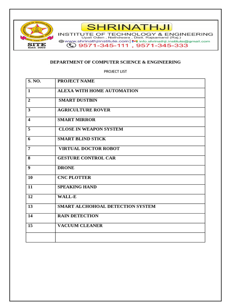List of Project | PDF
