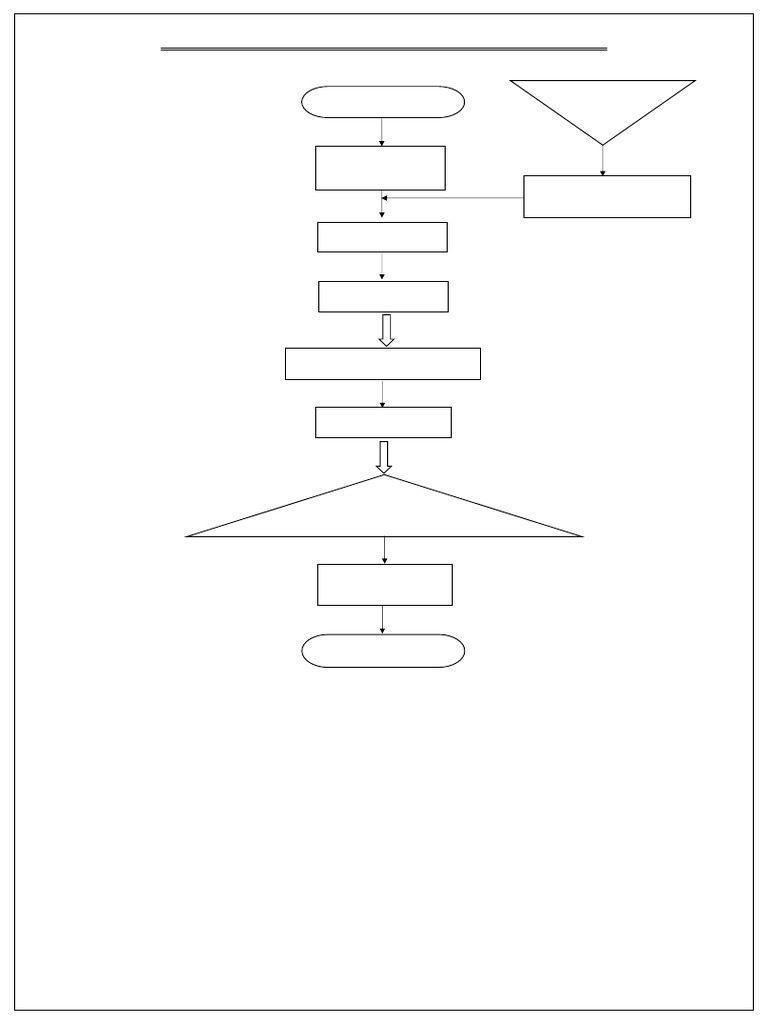 Knitting and Weaving Process Flow Chart | PDF | Textiles | Warehouse