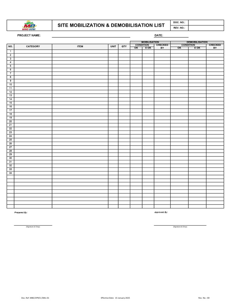 Site Mobilisation & Demobilisation List | PDF