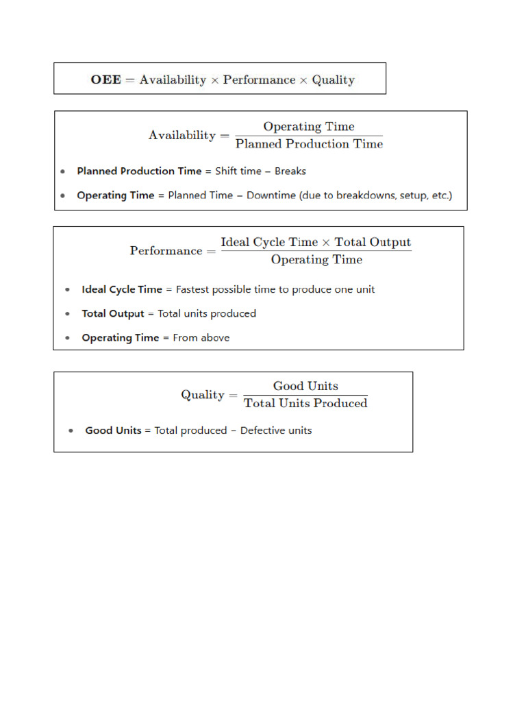 Machine Speed and OEE Metrics Analysis | PDF