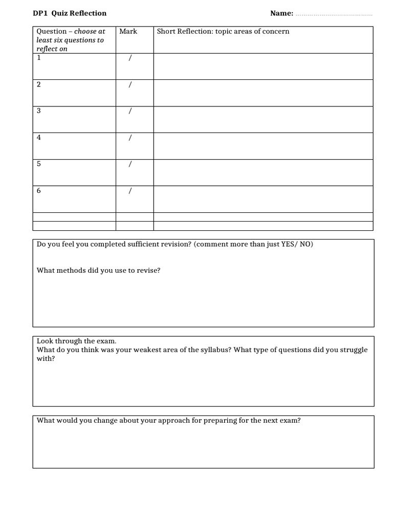 DP1 Quiz Reflection and Revision Insights | PDF