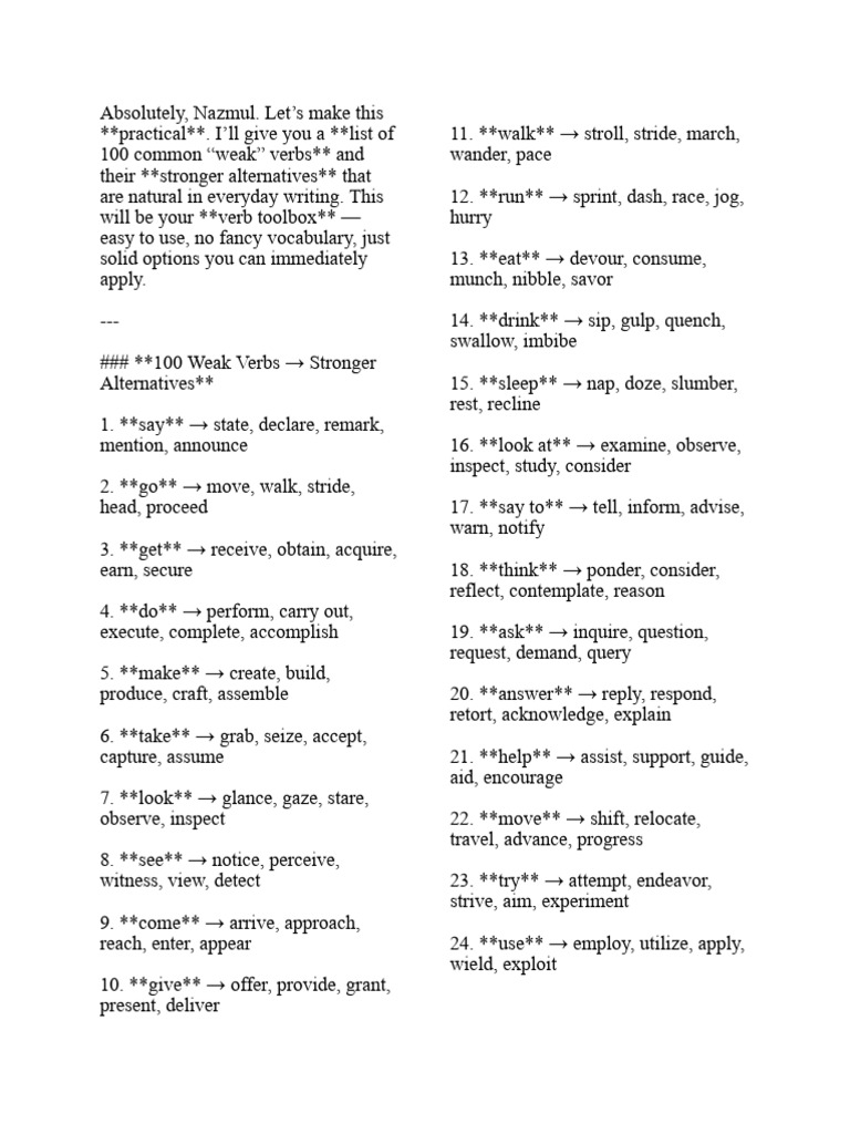 100 Weak Verbs and Strong Alternatives | PDF