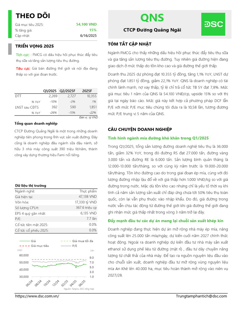Format QNS BC Q1 2025 b4710d1bb1 | PDF