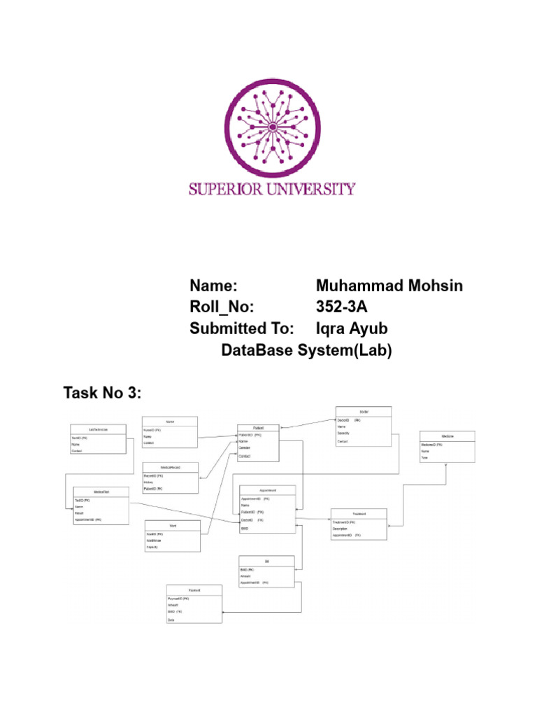 Task No 3 | PDF