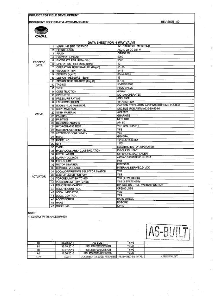 Crude Oil FMS Rotork 4 Way Valve | PDF