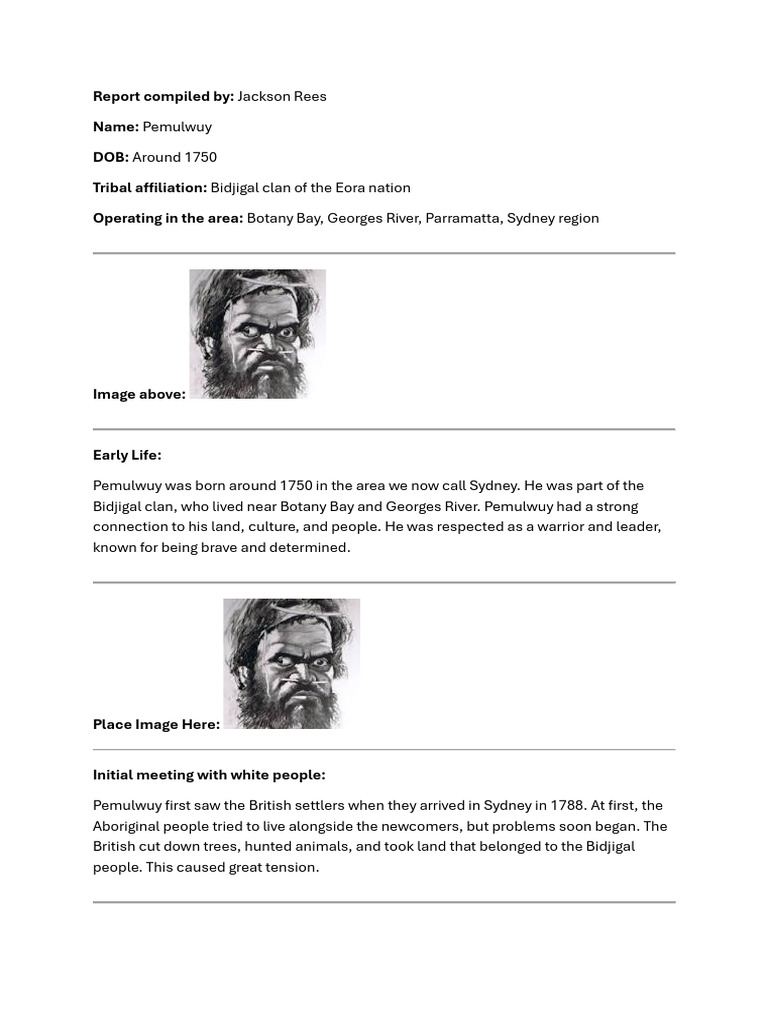 Report Compiled by | PDF