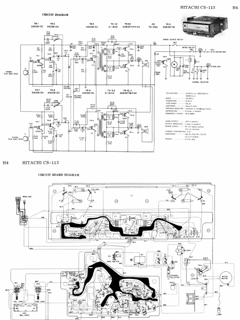 Cs 113 | PDF