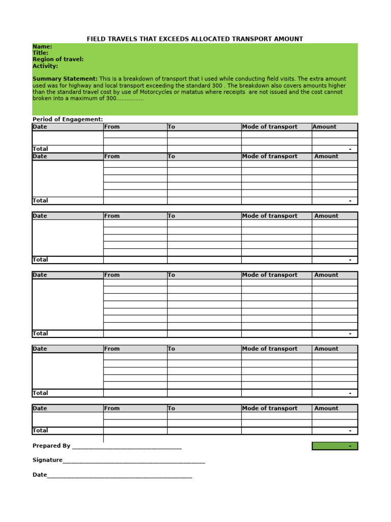 Excess Transport Costs for Field Visits | PDF