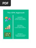 Understanding the CPA Approach in Math | PDF | Mathematics | Teaching ...