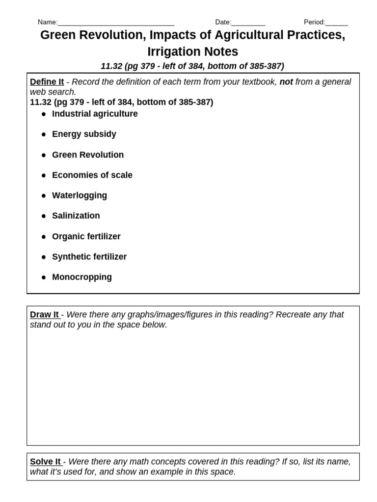 Green Revolution, Impacts of Agricultural Practices, Irrigation Notes | PDF