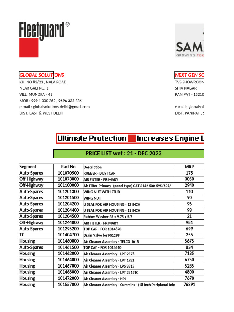 Global Solutions Price List 2023 | PDF | Pipe (Fluid Conveyance