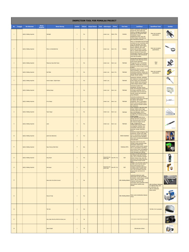 Req Tools QC | PDF
