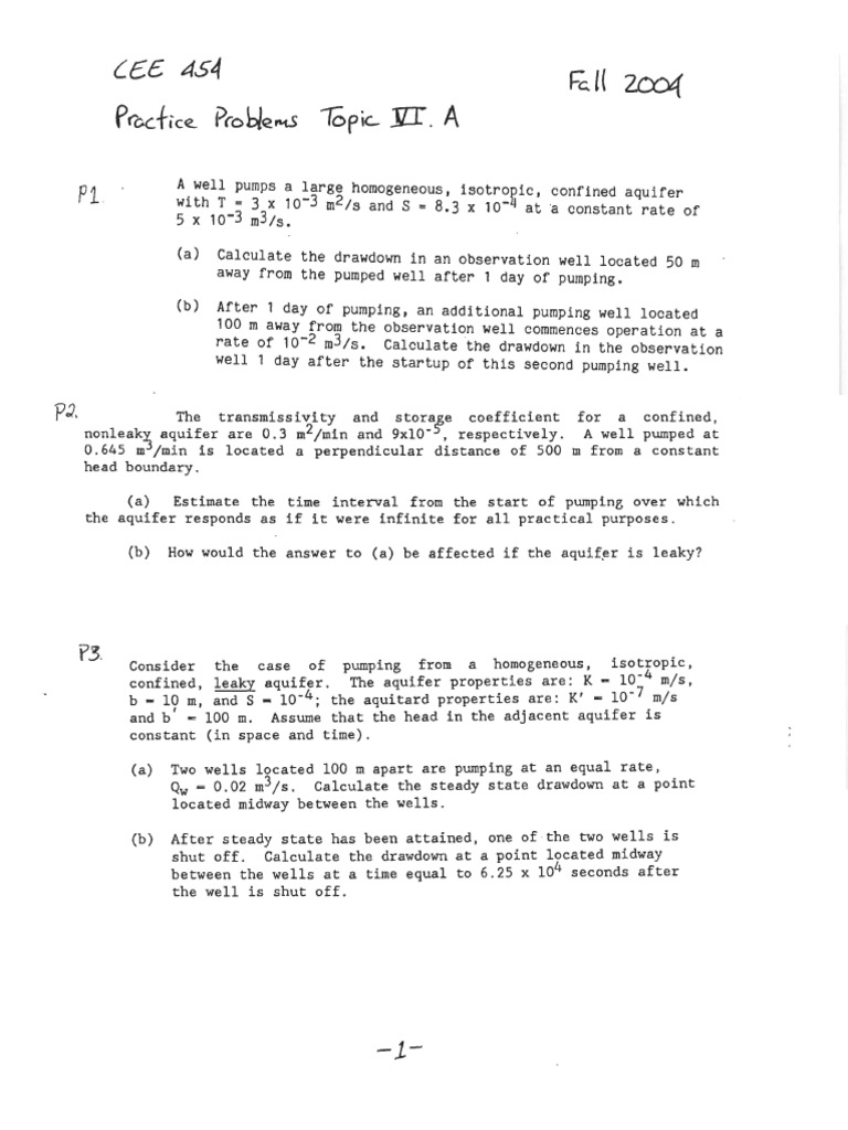 Practice Via | PDF