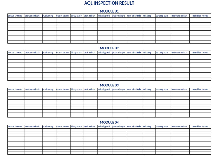 AQL Inspection Results: Stitch Defects | PDF