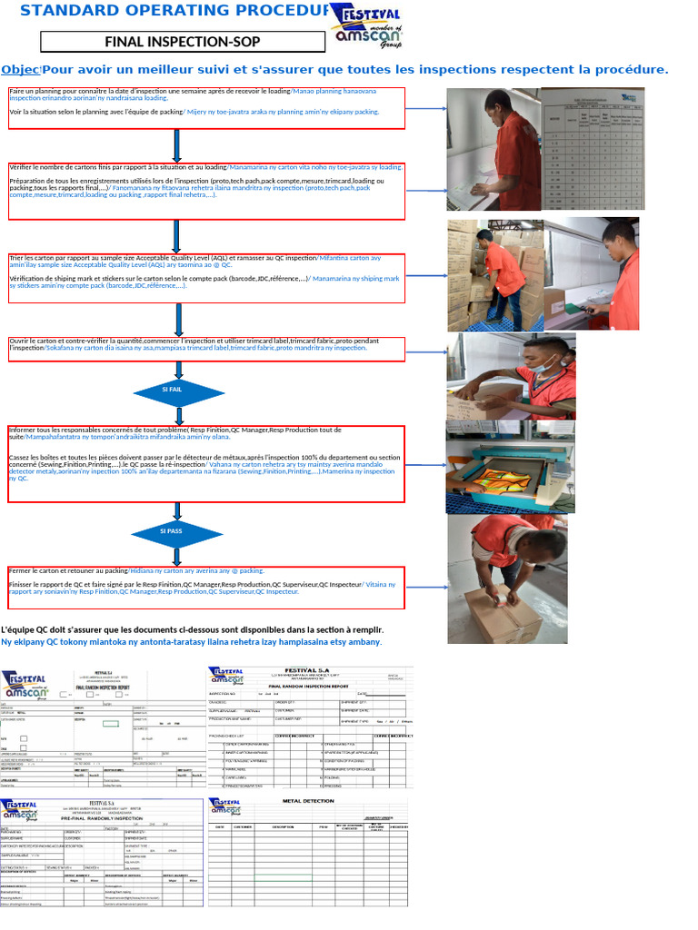 Procédure d'Inspection Finale QC | PDF