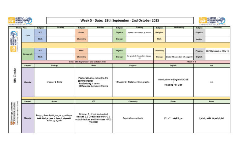 9th Grade Weekly Study Plan: Sept 28 - Oct 2 | PDF