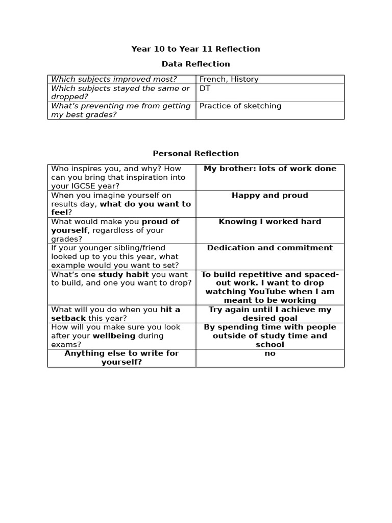Tue 2 Sept ME Data Reflection Grid | PDF
