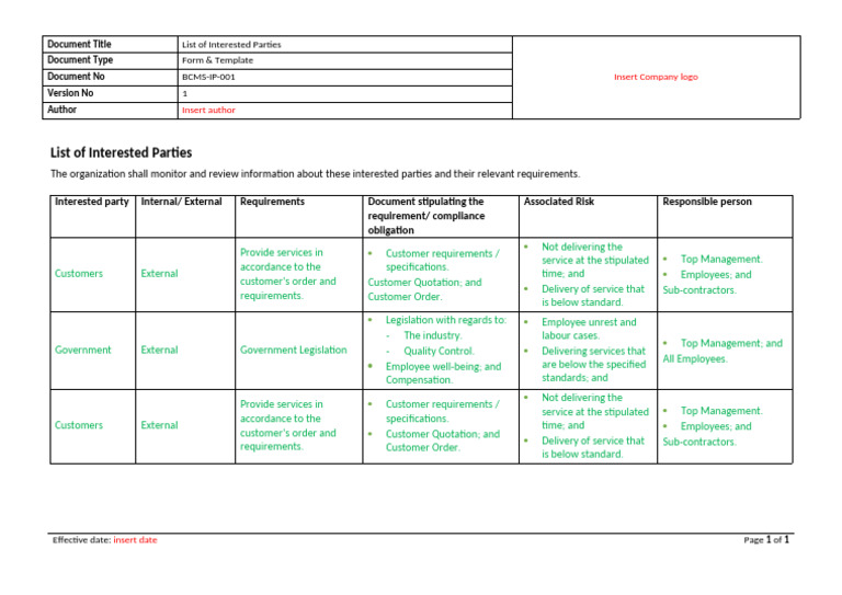 BCMS Interested Parties Overview | PDF | Specification (Technical ...
