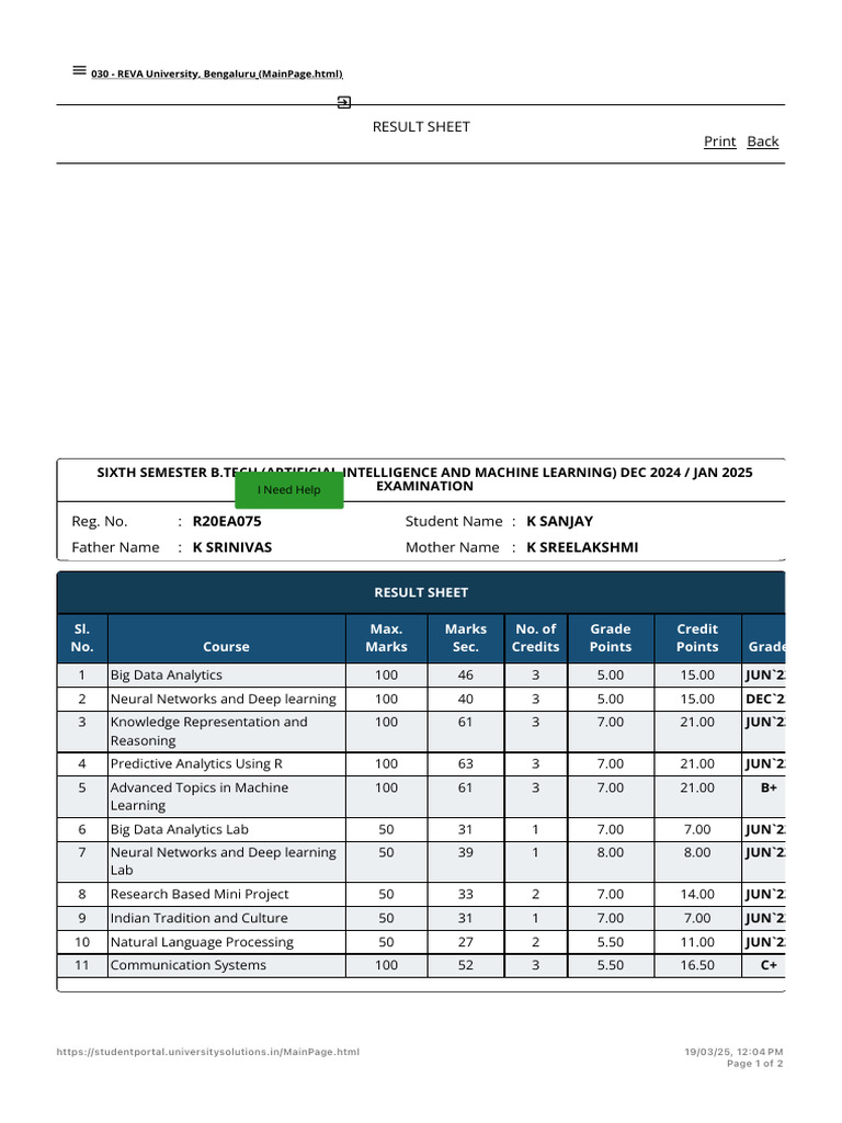 B.Tech AI & ML Sixth Semester Results | PDF | Computing | Cognitive Science