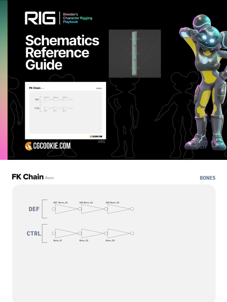 02 Basic FK Chain | PDF