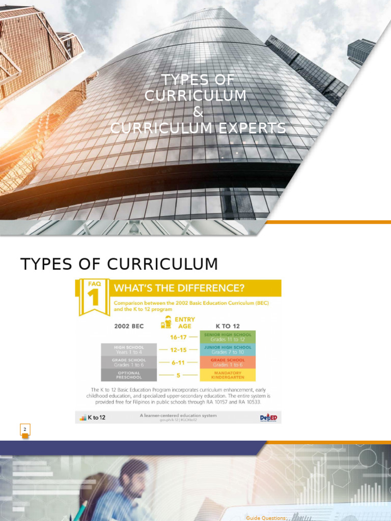 Types of Curriculum | PDF | Curriculum | Teachers