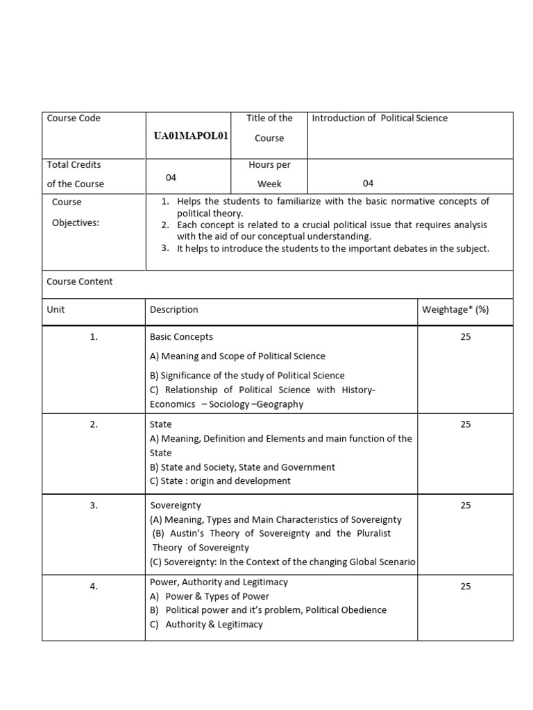 Political Science Syllabus Overview | PDF | Science | Concept