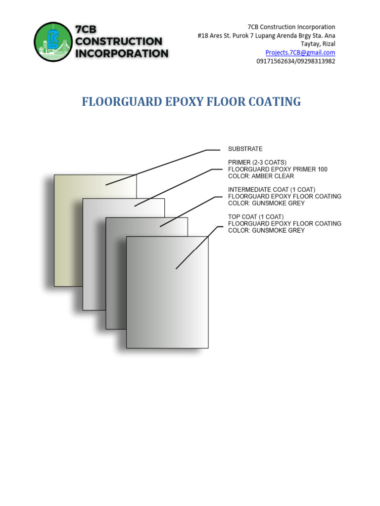 FloorGuard Epoxy Coating Overview | PDF | Epoxy | Coating