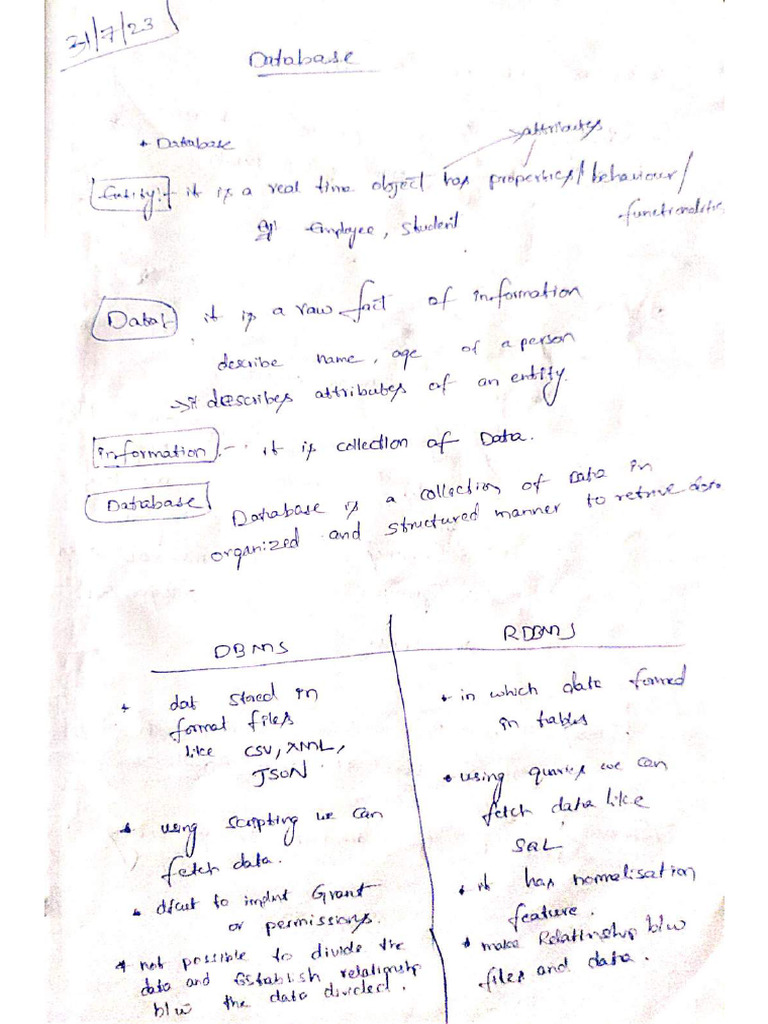 Hand Notes Database-Compressed | PDF