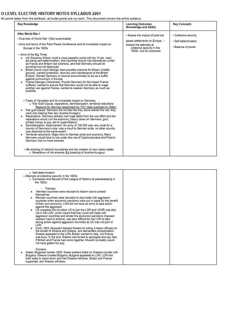 Full Hist Syllabus Note | PDF | Weimar Republic | Korean War