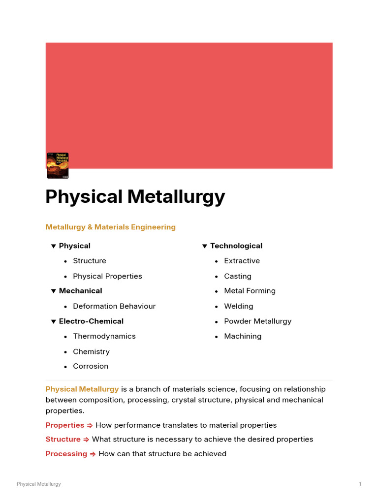 Understanding Physical Metallurgy Principles | PDF | Dislocation ...