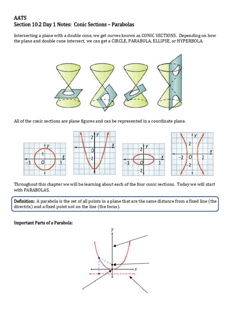 Aats Section 10.2 Day 1 Notes: Conic Sections - Parabolas | PDF