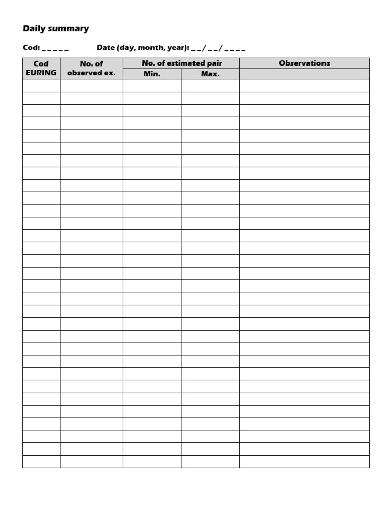 Daily Observation Summary Report | PDF