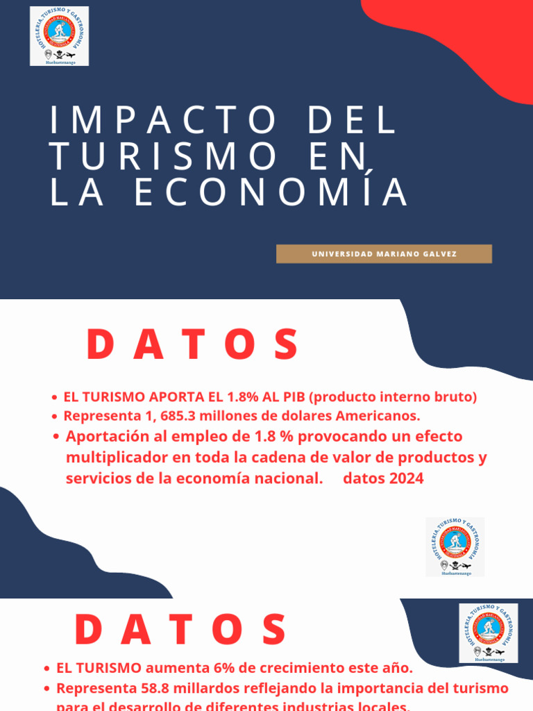 IMpacto Del Turismo en La Economia | PDF | Turismo | Producto Interno Bruto