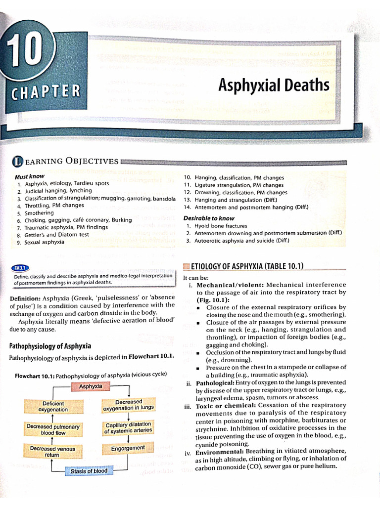 Chapter 10 Asphyxial Deaths | PDF