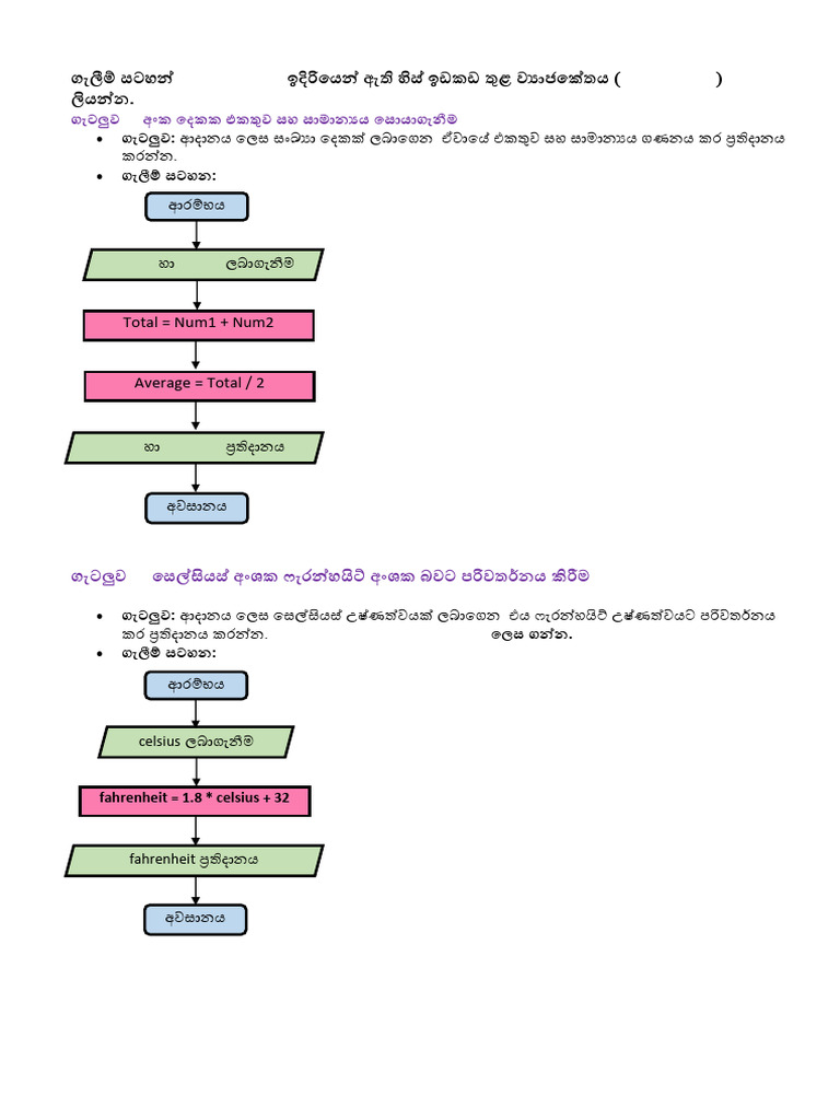 Flowcharts | PDF