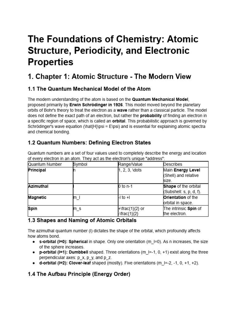Chemistry Foundations: Atomic Structure & Properties | PDF | Atomic ...
