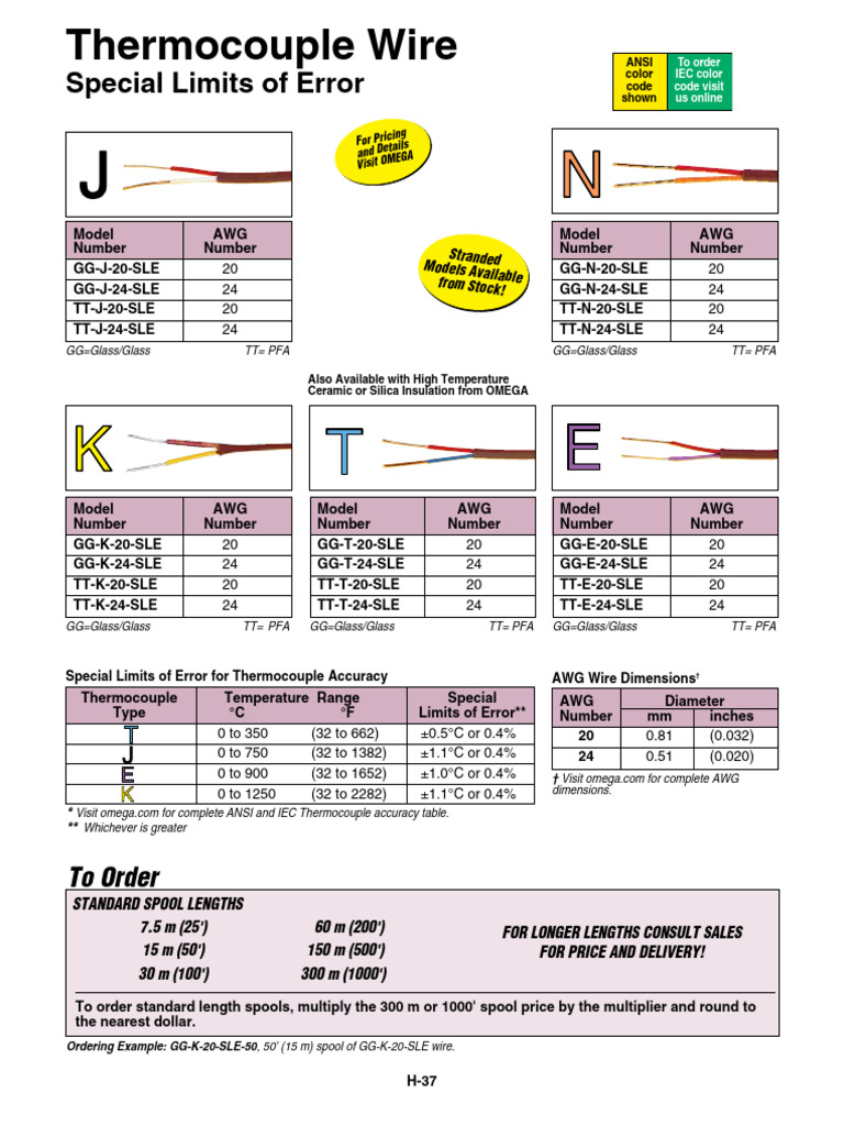Omega Thermocouple Wire Specifications | PDF | Thermocouple ...