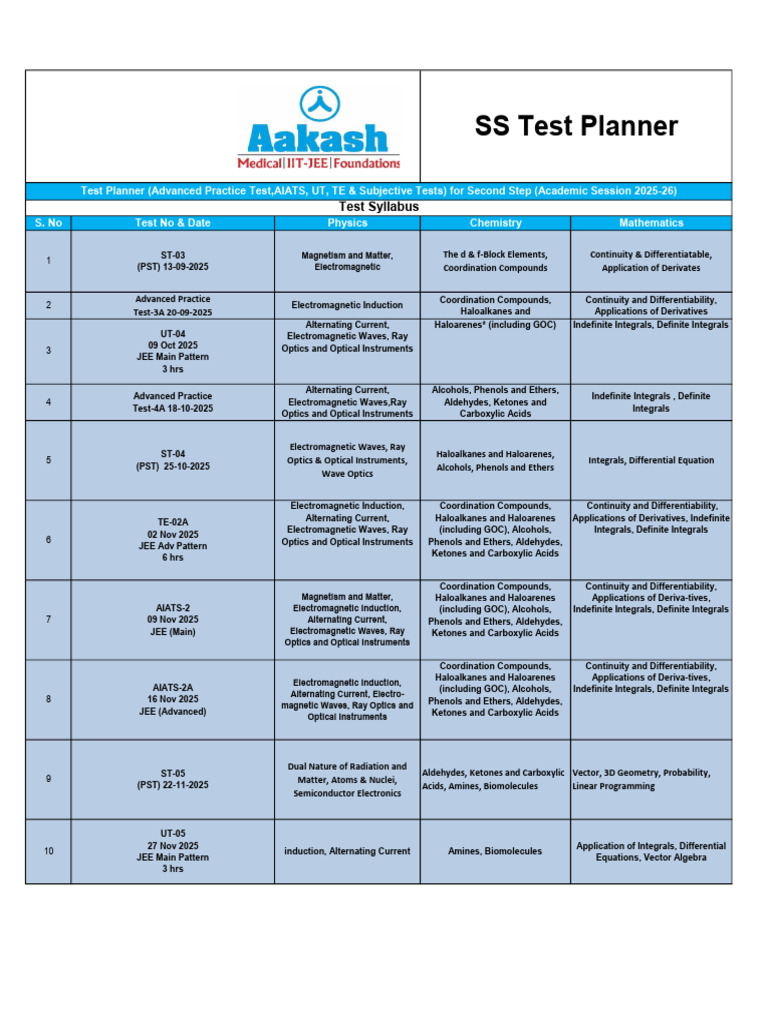 Single Test Planner - SS Till Nov | PDF | Electromagnetism | Optics