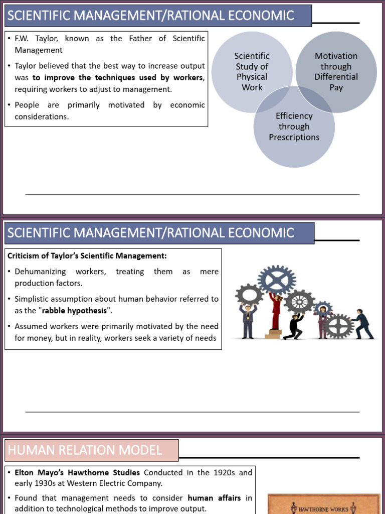 26 May 2025 Chapter 12 13 14 Lyst1748236737150 | PDF | Compensation And ...