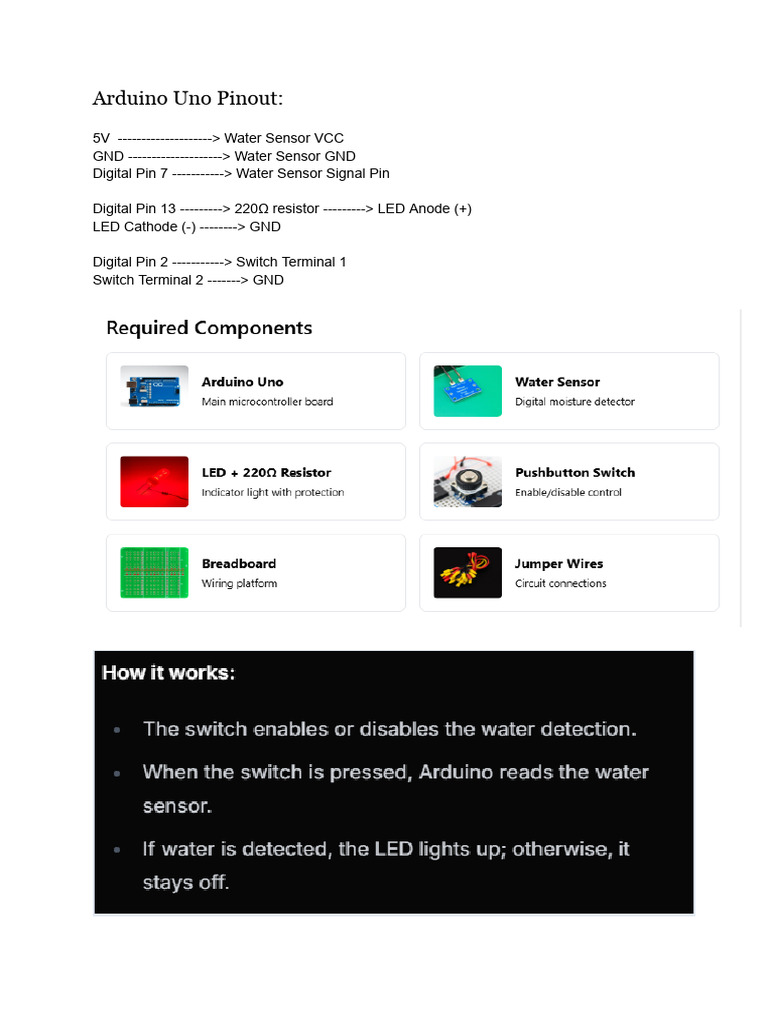 Ard Code | PDF
