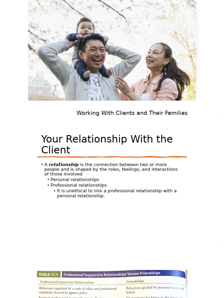 CLASS COPY - Working With Clients & Their Families - Ch. 11 | PDF ...