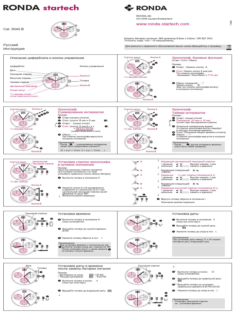 Chrono Manual | PDF