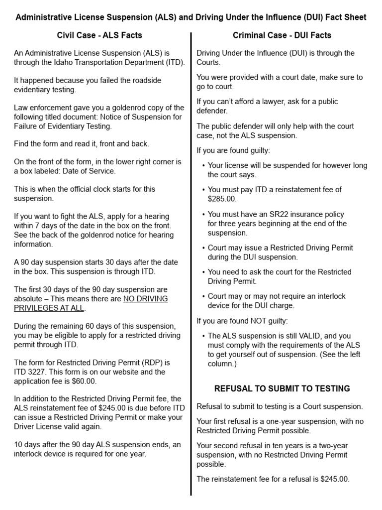 Idaho ALS and DUI Suspension Guide | PDF | Driving Under The Influence ...