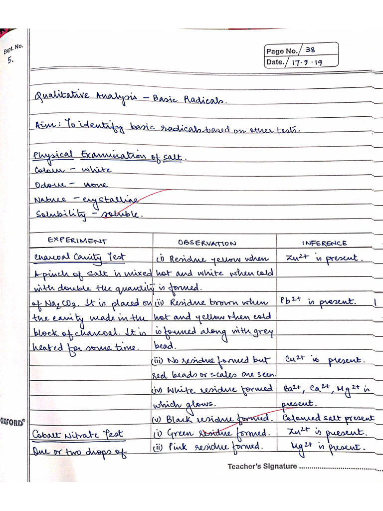 Identification of Basic Radicals | PDF