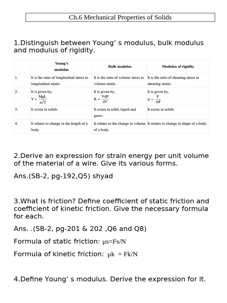 Mechanical Properties of Solids Explained | PDF | Young's Modulus ...