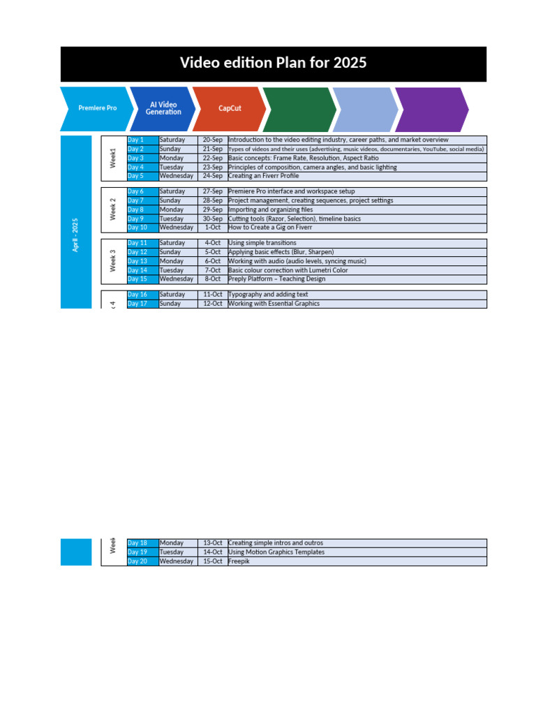 2025 Video Editing Training Plan | PDF | Video | Display Technology